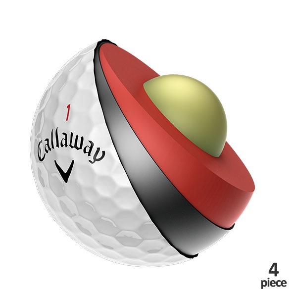 Callaway soft golfballen | Golfballensite.nl